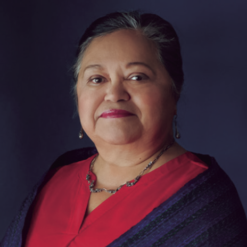 Abraham Ramirez Ramirez